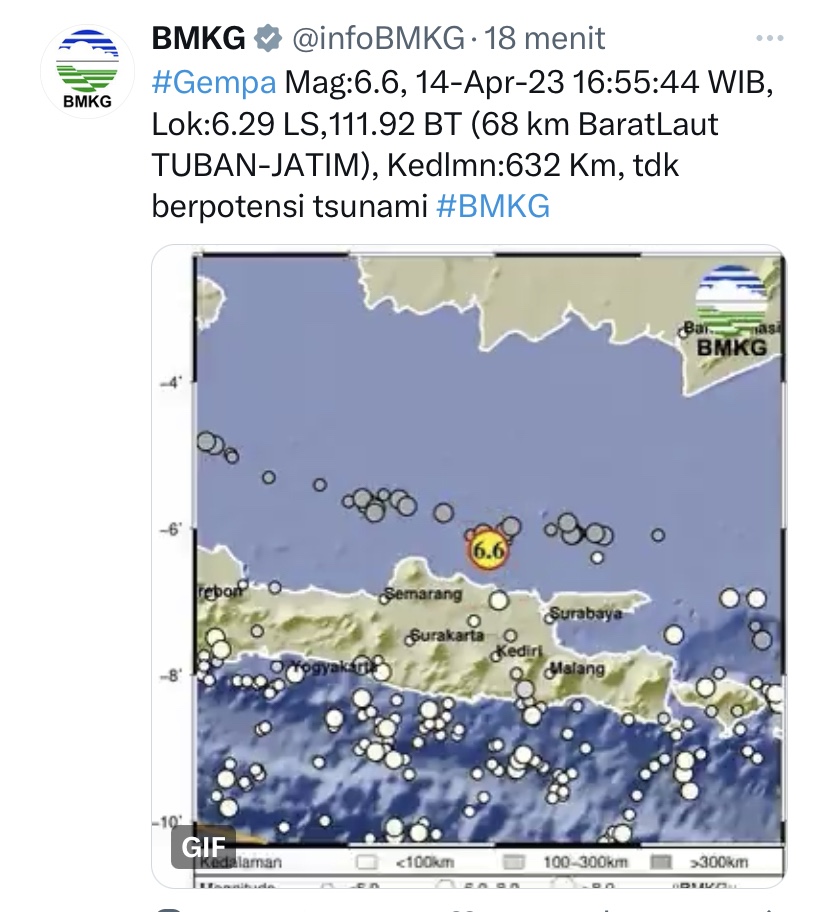 Gempa 6 6 Magnitudo Guncang Tuban Dirasakan Di Pasuruan Hingga