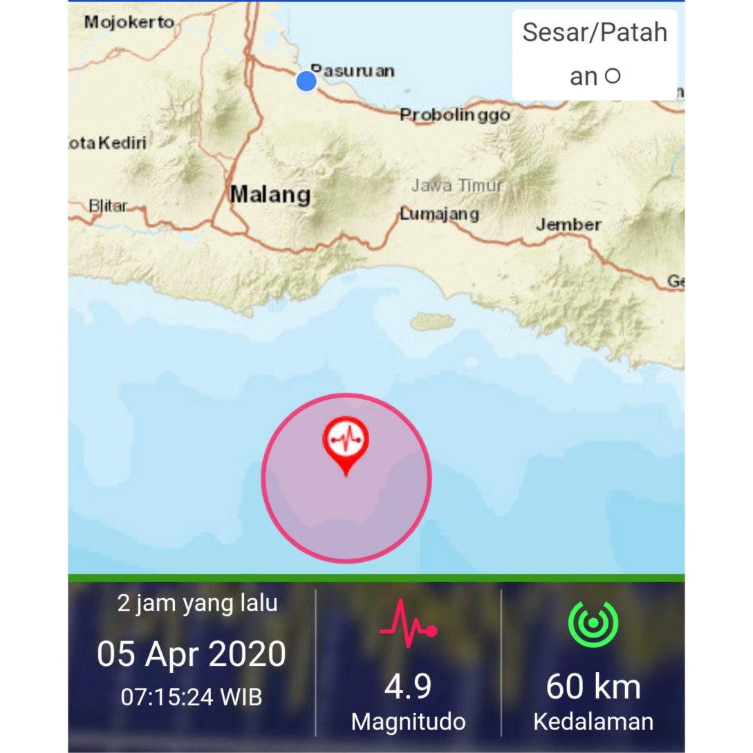 Get Bmkg Gempa Berpotensi Tsunami 2020 Gif